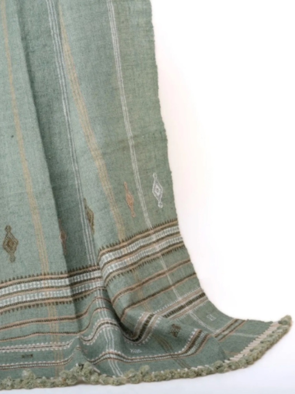 Gorgeous Indian Wool Coverlet/Throw in Jade NWOT - Picture 2 of 4